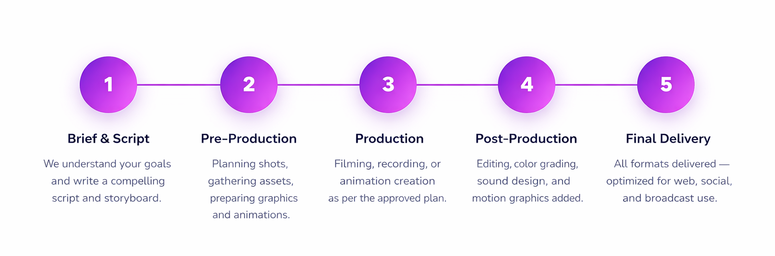 chatgpt image feb 26, 2026, 10 12 09 pm