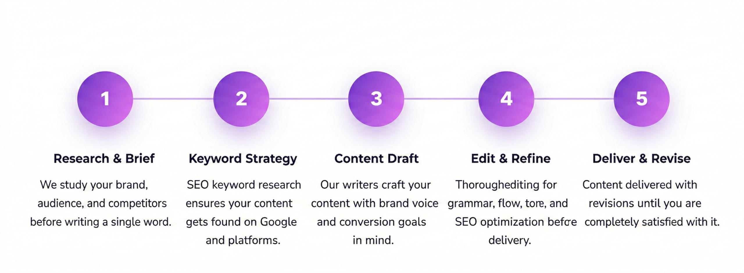 gemini generated image cohj5tcohj5tcohj (1)